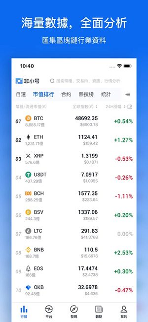 非小号全球交易所截图 4